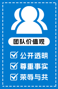 团队价值观